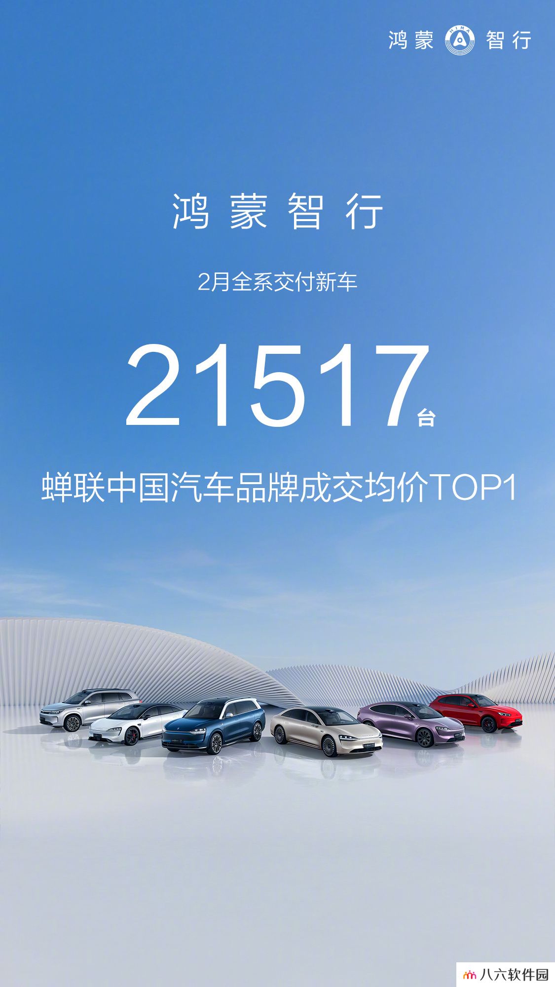 鸿蒙智行 2 月全系交付新车 21517 辆，蝉联中国汽车品牌成交均价 TOP 1