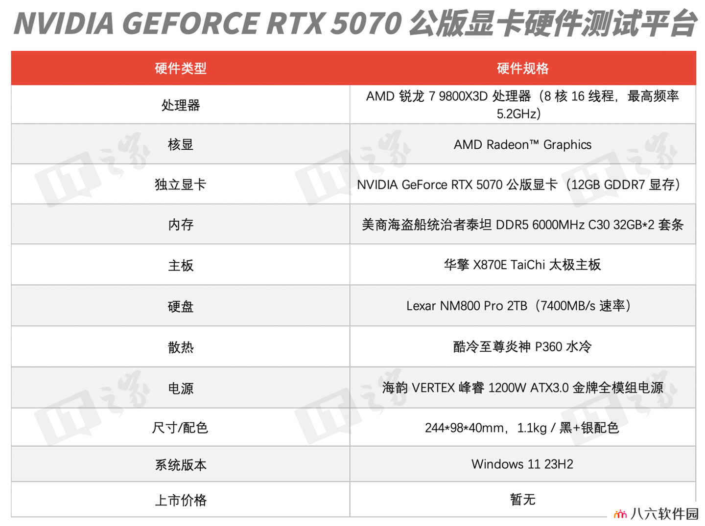 【IT之家评测室】NVIDIA GeForce RTX 5070 显卡评测：2K+4K 游戏全能王，性价比一下子有了